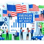 What is the average net worth of Americans?